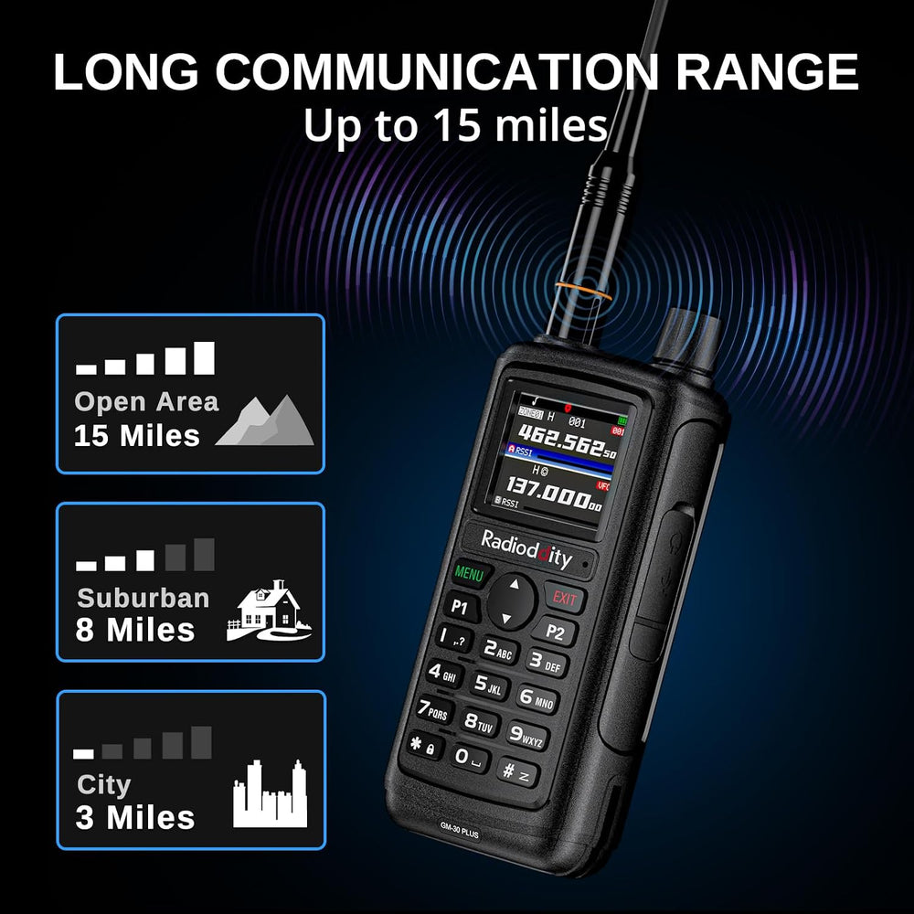 Radioddity GM-30 Plus GMRS Handheld Radio, GPS Tracking, 1000 CHs, 2 Pack