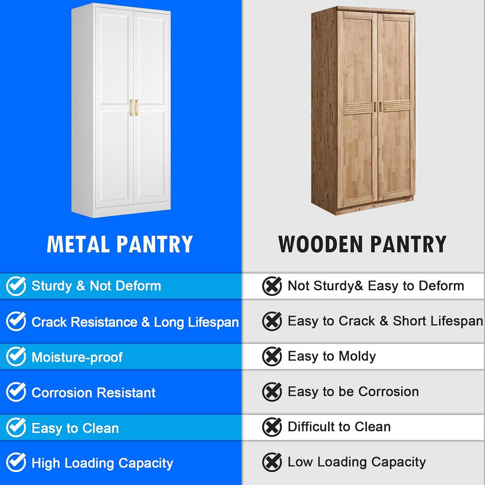 Polup 71" White Metal Kitchen Pantry Storage Cabinet with Doors and Shel...