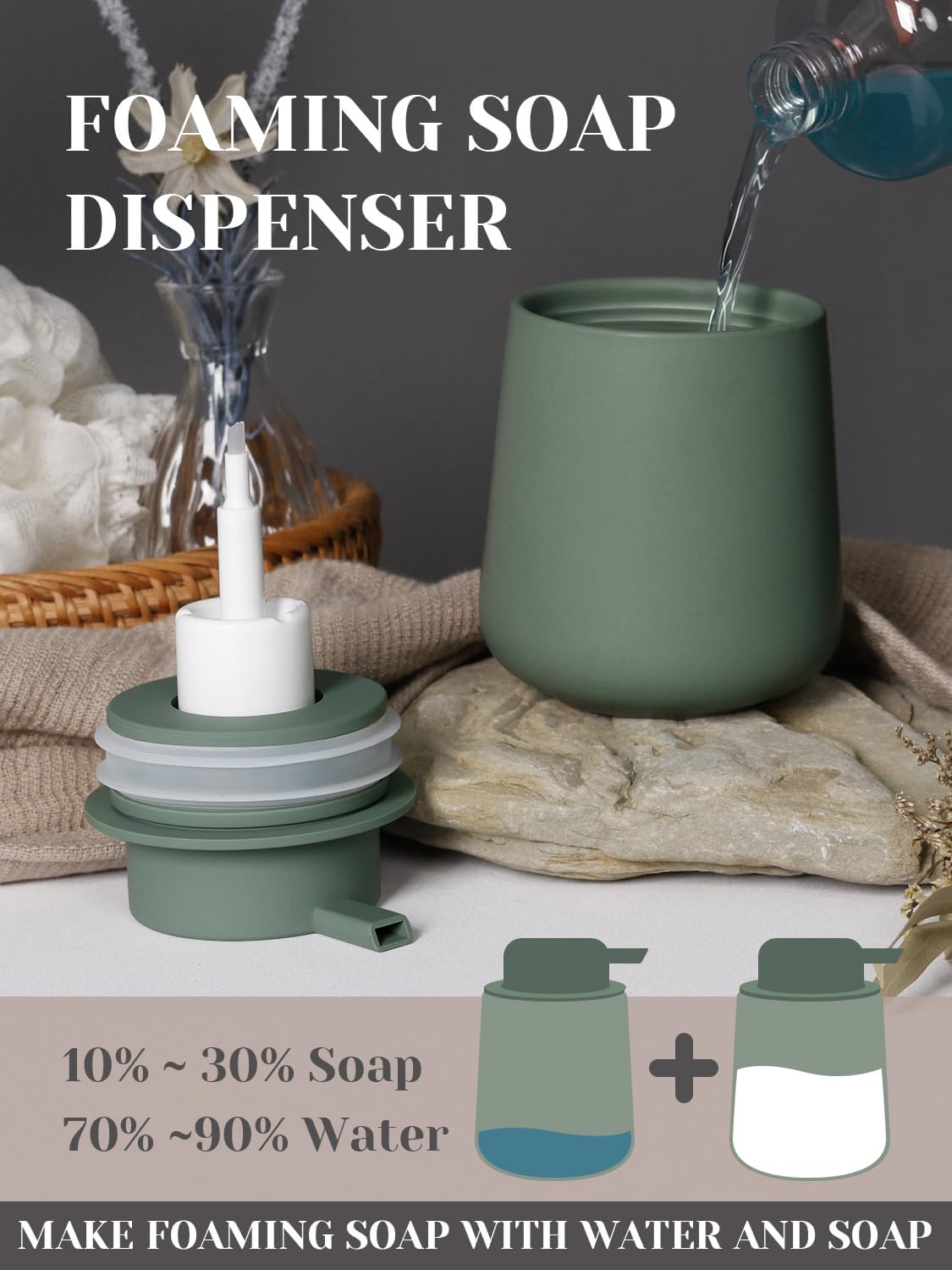 INGOFIN 3 Pcs Ceramic Bathroom Accessory Set - Foam Soap Dispenser, Toothbrush Holder & Tray, Bathroom Counter Set, Countertop Essentials for Home, Guest Bathroom, or Office Use, Matte Green