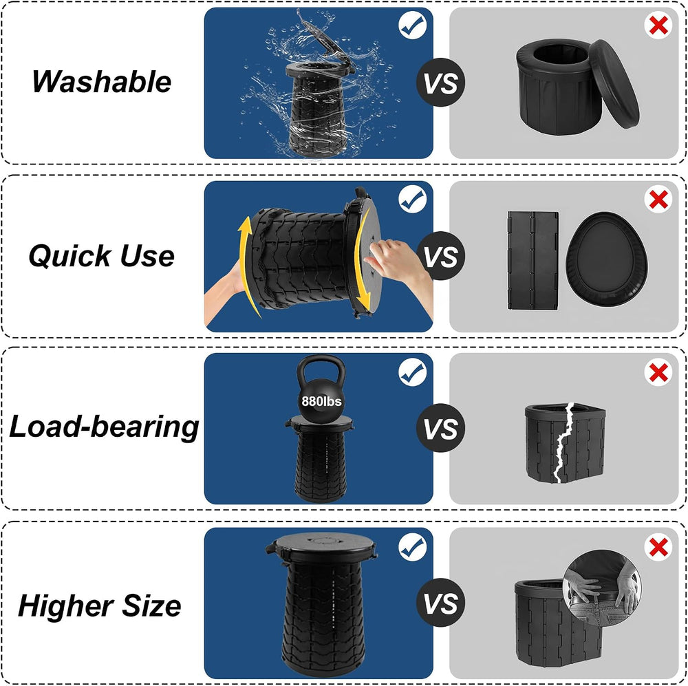 XXL Portable Toilet for Camping,19.7" H Adjustable Folding Toilet with L...