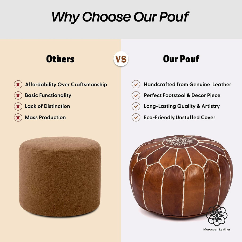 Moroccan Leather Handmade Pouf Ottoman Cover, Unstuffed Foot Stool, Round Boho Footrest for Living Room, Bedroom, Home Decor Gift (Dark Tan By White)