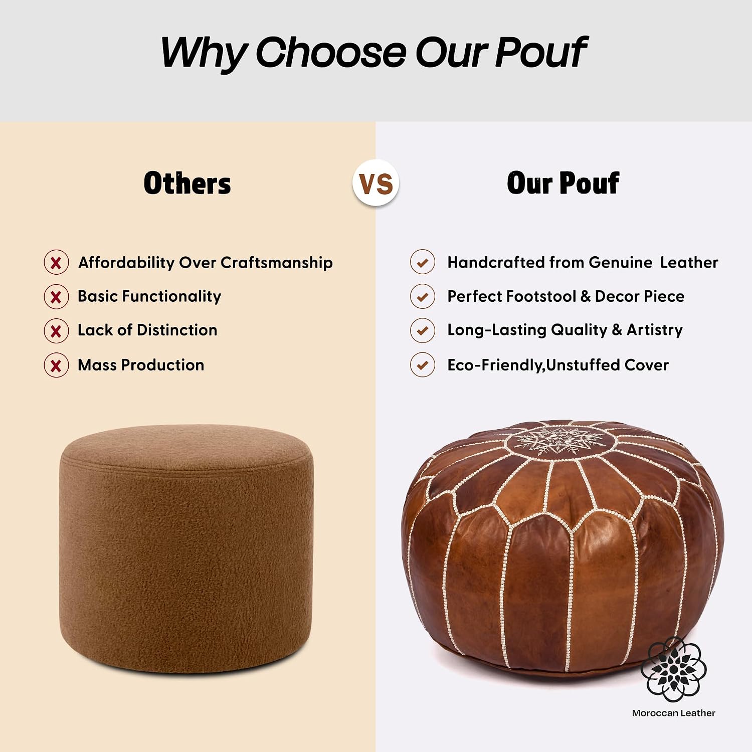 Moroccan Leather Handmade Pouf Ottoman Cover, Unstuffed Foot Stool, Round Boho Footrest for Living Room, Bedroom, Home Decor Gift (Dark Tan By White)