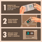 Boveda 72% Two-Way Humidity Control Pack for Storing Up to 25 Items – Single – for Wood Containers – Moisture Absorber – Humidifier Pack – Individually Wrapped Hydration Packet