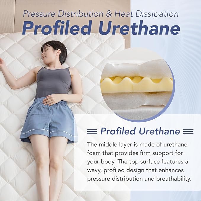 MORIRIN Japanese Floor Futon Mattress (Shikibuton) with Body Pressure Dispers...