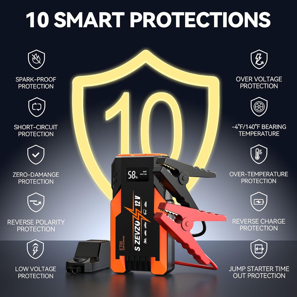 S ZEVZO ET05 Jump Starter 5000A Portable Car Jump Starter Battery Pack (7.2L ...
