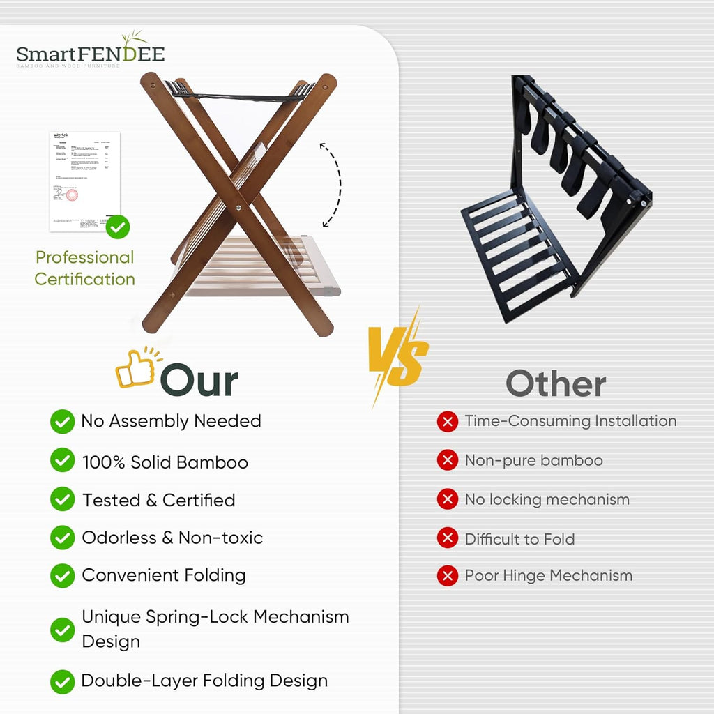 Smart FENDEE Fully Assembled Bamboo Luggage Rack, Walnut Folding Suitcase Stand with Shoe Shelf, Heavy-Duty Luggage Holder for Guest Room Must Haves, Bedroom, Hotel, 1 Pack