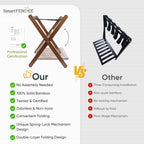 Smart FENDEE Fully Assembled Bamboo Luggage Rack, Walnut Folding Suitcase Stand with Shoe Shelf, Heavy-Duty Luggage Holder for Guest Room Must Haves, Bedroom, Hotel, 1 Pack