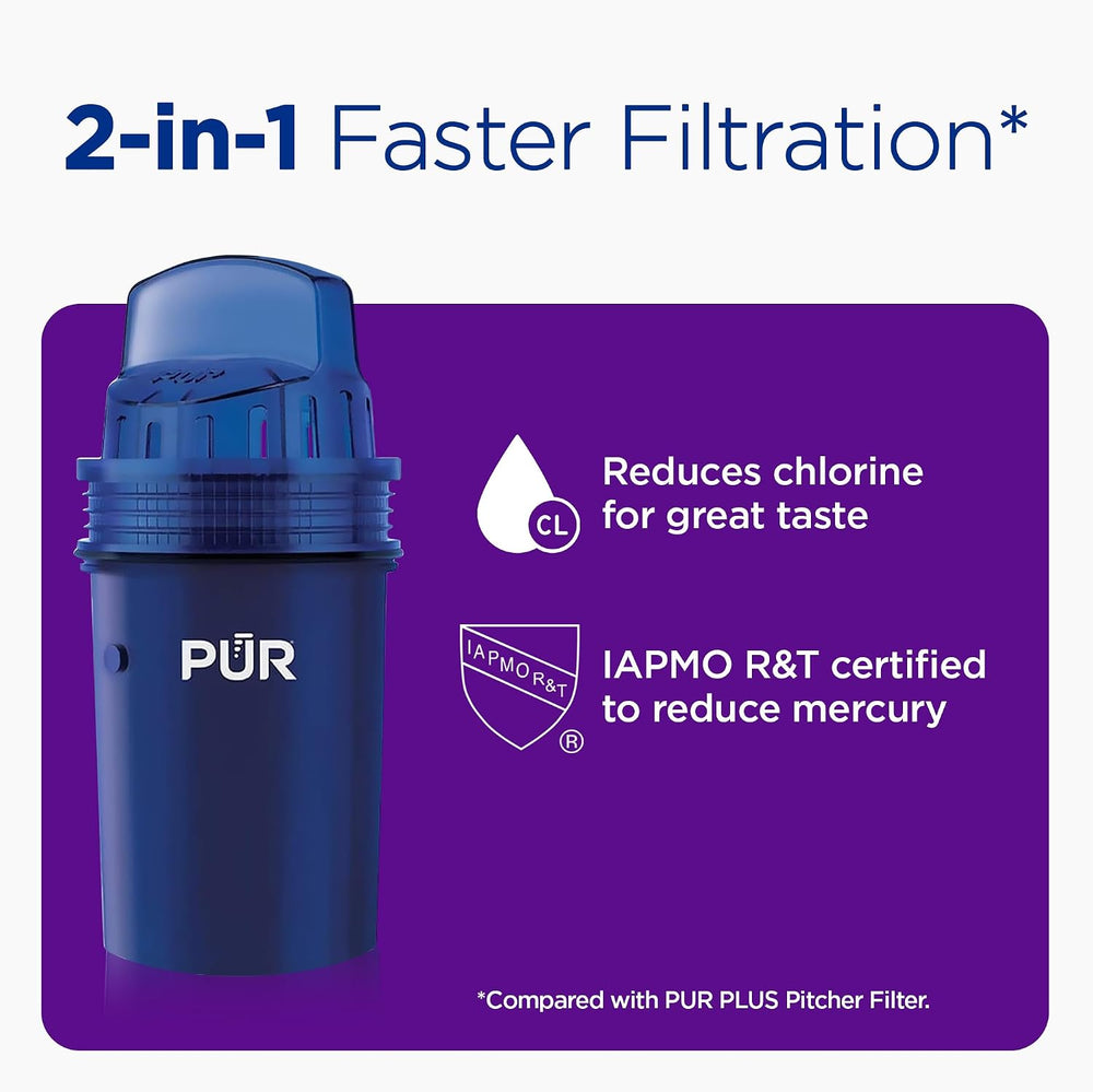 PUR 7-Cup Pitcher Water Filter with 1 Genuine PUR Filter- Small Capacity, 2-i...