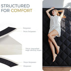 MAXYOYO 6" Extra Thick Futon Mattress Floor Mattress, Queen Size Diamond Pattern Mattress Pad Tatami Pad Japanese Floor Mattress for Adults Floor Roll Up Mattress Guest Mattress, Black