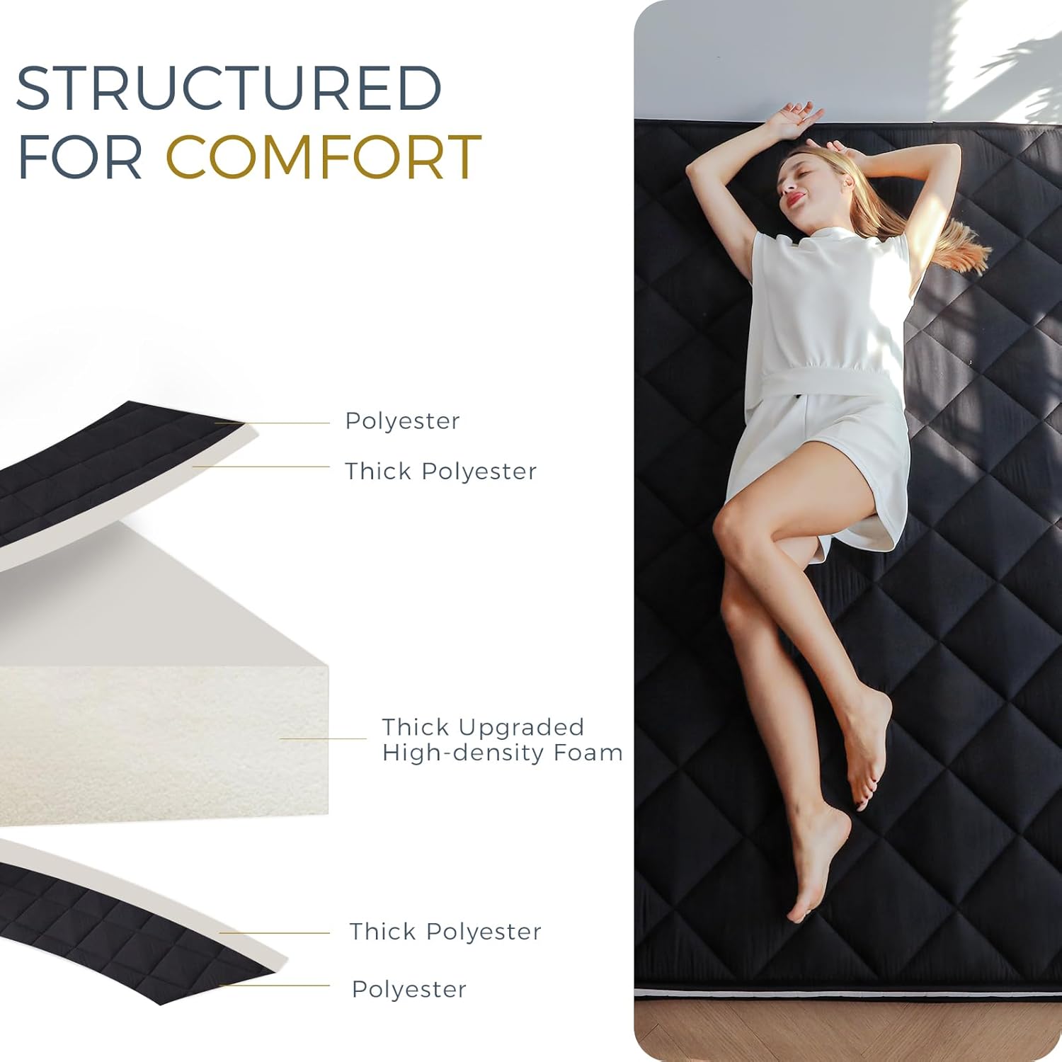 MAXYOYO 6" Extra Thick Futon Mattress Floor Mattress, Queen Size Diamond Pattern Mattress Pad Tatami Pad Japanese Floor Mattress for Adults Floor Roll Up Mattress Guest Mattress, Black
