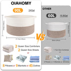 OIAHOMY 90L XXXLarge Blanket Basket for Living Room, 21.7" x 13.8" Woven Cotton Rope Laundry Basket for Organizing Pillows, Decorative Stuffed Animal Toy Storage for Nursery, White and Linen Brown