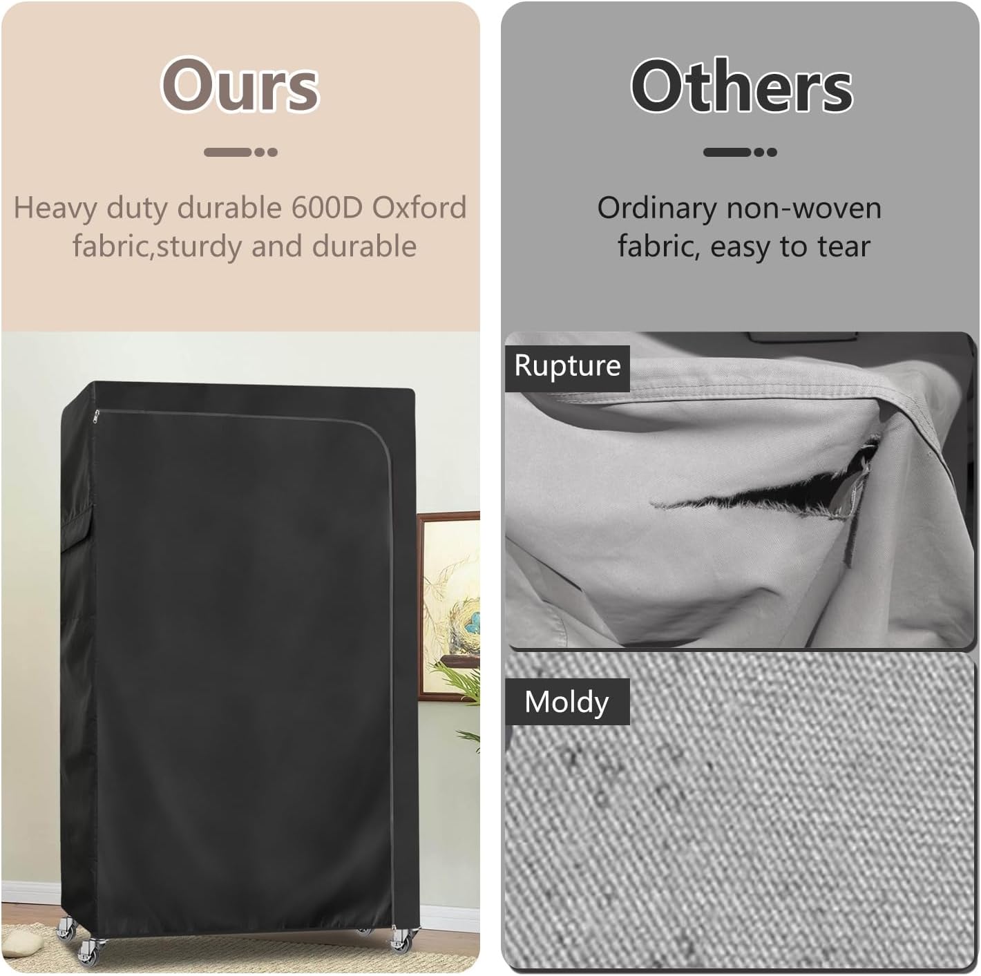 Garment Rack Cover,600D Heavy Duty Waterproof Clothing Rack Cover,Clothes Rack Cover with Zipper for Metal Garment Rack（47.2"W x 17.7"D x 80.7"H,Cover Only)