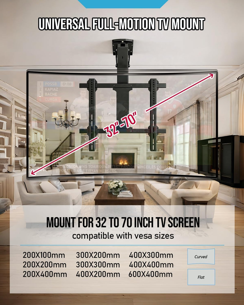 Electric Ceiling TV Mount with Remote - Motorized Ceiling TV Mount for Flat a...
