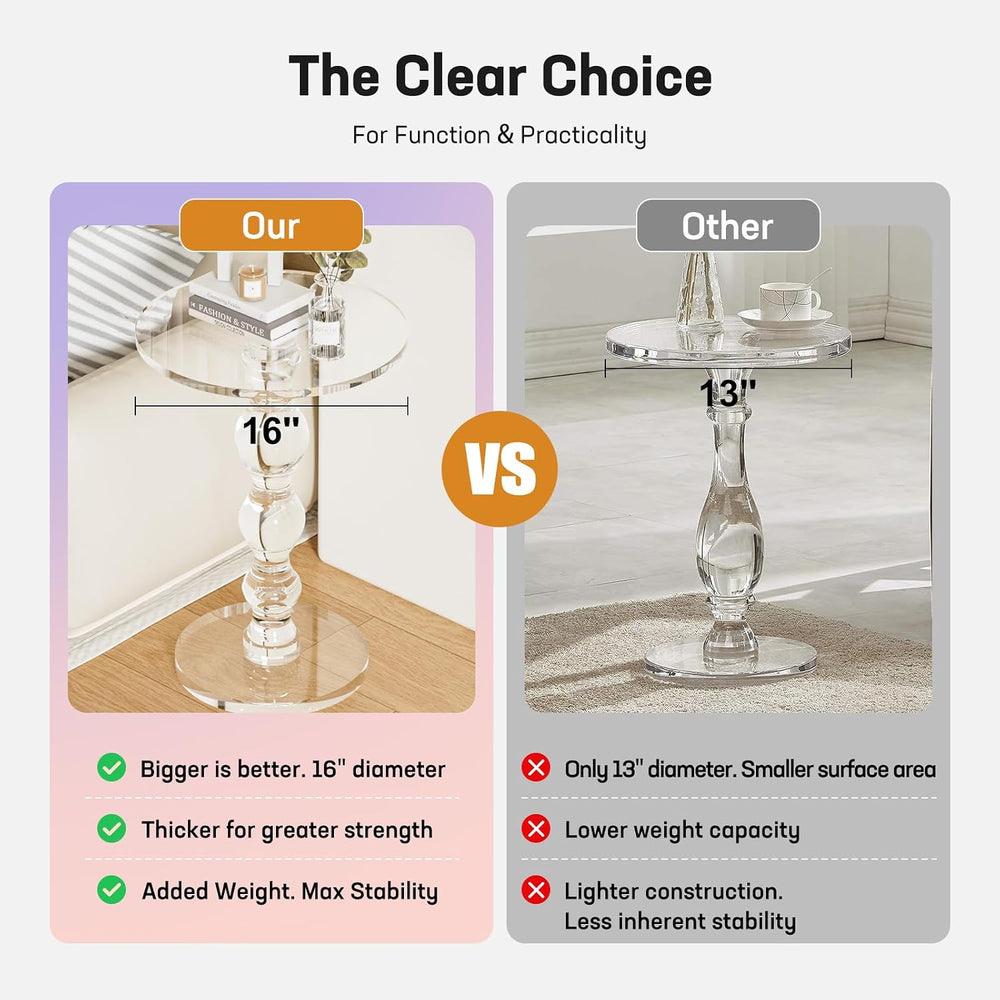 Acrylic End Table Set of 2, 16" x16" x 23" Modern Pedestal Acr...