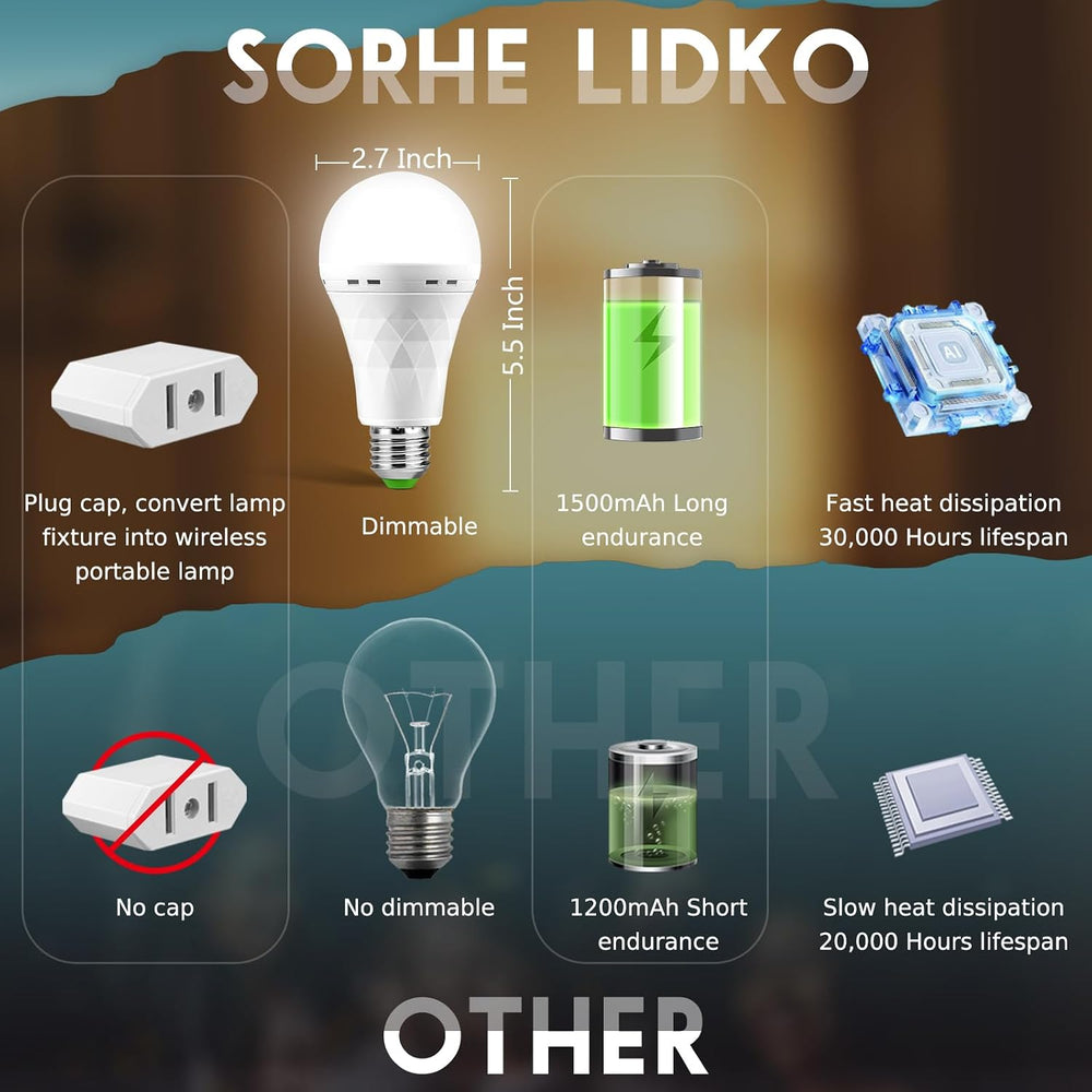 6 Pack Rechargeable Emergency Light Bulbs, Battery Powered Bulb