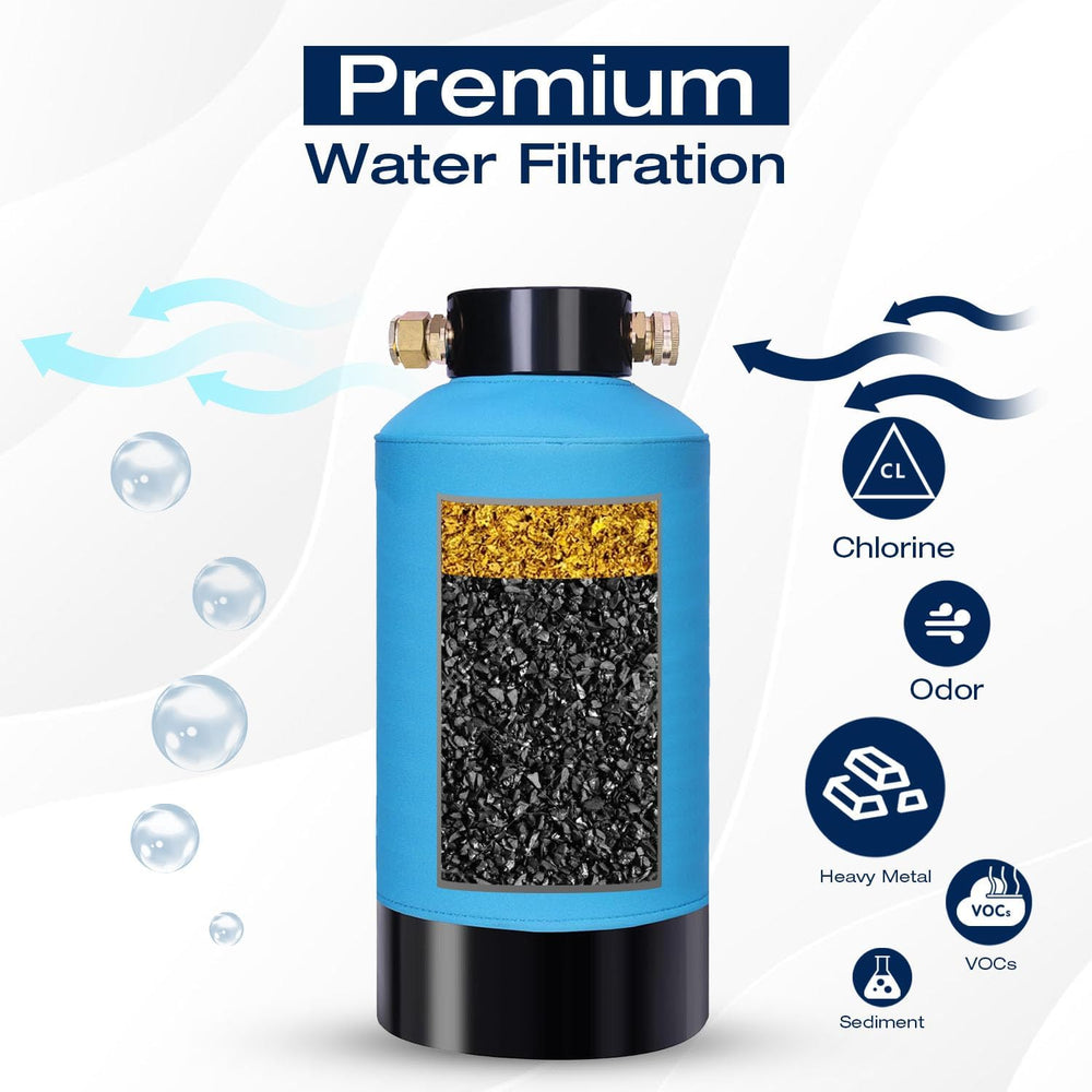 H&G lifestyles RV Water Filter System 3/4" GHT for Garden Hose