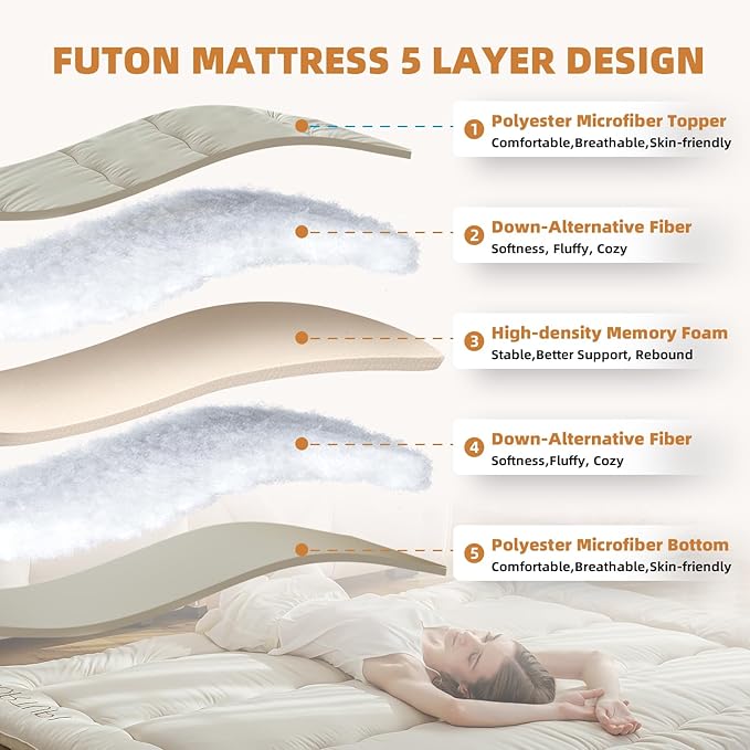Full Japanese Floor Futon Foldable Futon Mattress for Floor Tatami Mattress Portable Rollaway Bed for Guest Playmat for Kids Tatami Sleeping Pad Japanese Mattress for Adults Beige A