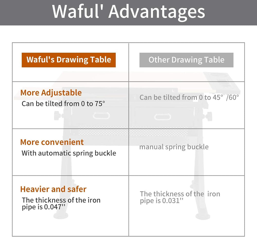 Height Adjustable Multifunctional Wooden Drafting Drawing Table, Art Artist D...