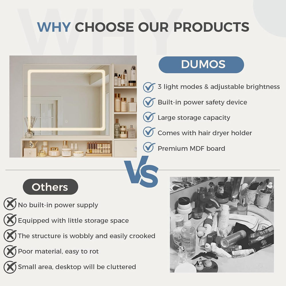 DUMOS Makeup Vanity Desk with Mirror and Lights, Storage Shelves | Power Outl...