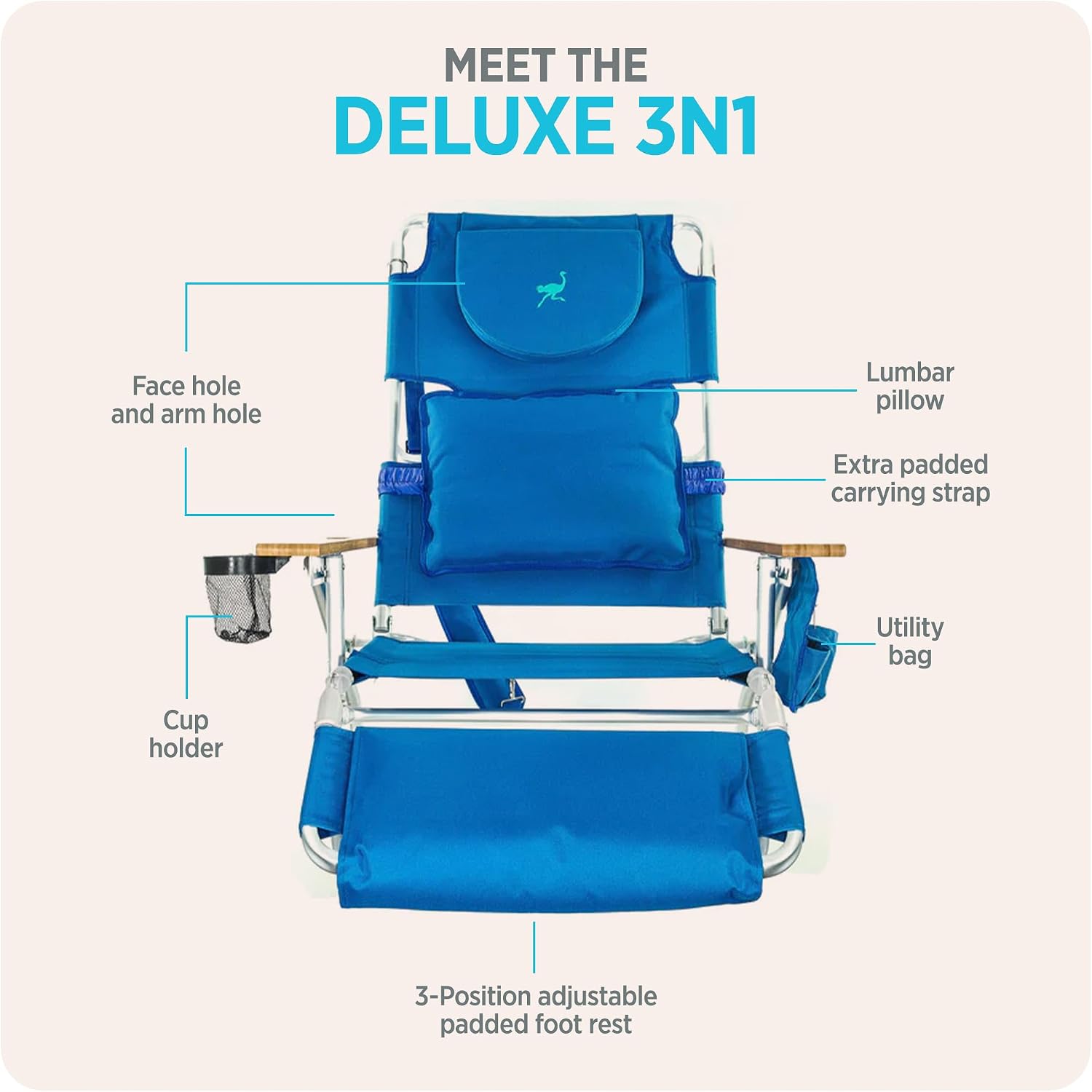 Ostrich the Deluxe 3N1 Lightweight Lawn Beach Reclining Lounge Chair with Footrest, Outdoor Furniture for Patio, Balcony, Backyard, or Porch, Blue