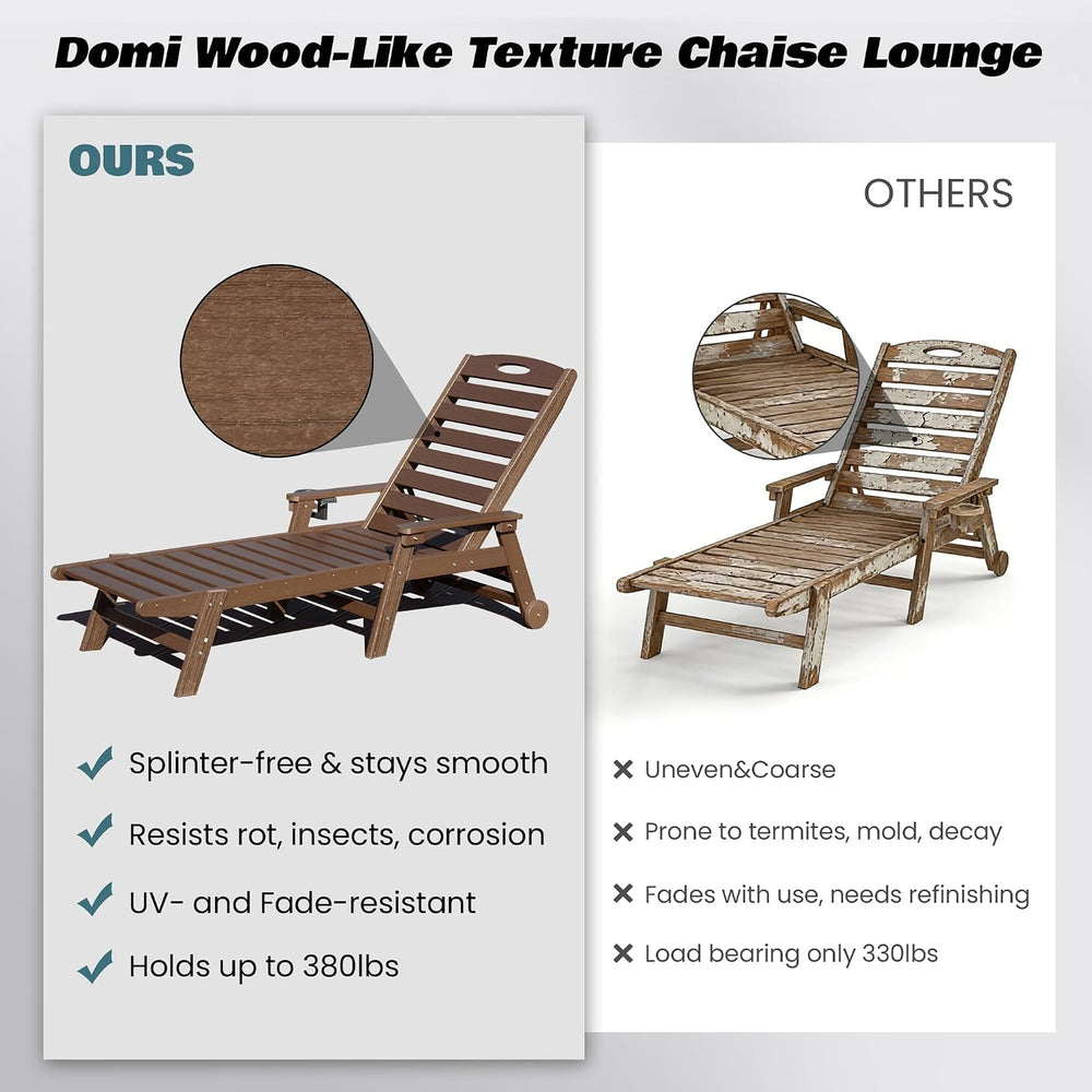 Domi Outdoor Chaise Lounge Chairs Set of 2, HDPE All-Weather Pool Loungers wi...