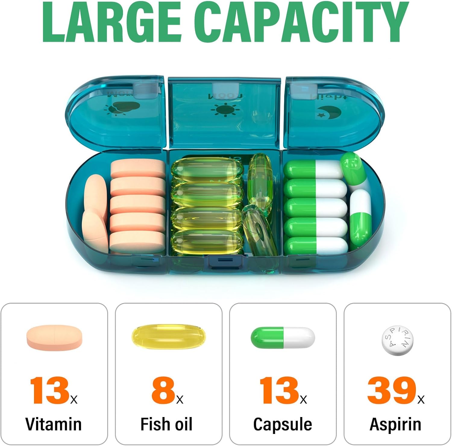 Weekly Pill Organizer 3X a Day, 7 Day Pill Box 3 Times, Portable for Travel Pill Case for Pills/Vitamin/Fish Oil/Medication/Supplements (3x7 Blue)