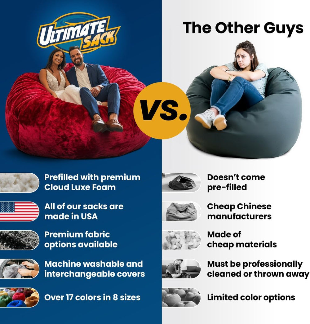 Ultimate Sack 5000 5-Foot Bean Bag Chair, Cloud Fur Cover – Oversized Foam Lo...