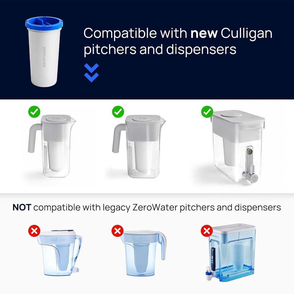 Culligan ZeroWater 33-Cup Water Filter Dispenser Removes PFAS