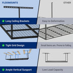 FLEXIMOUNTS 4x8 Overhead Garage Storage Rack, Adjustable Organization System, Heavy-Duty Metal Ceiling Racks, 2 pack, White, Classic Series