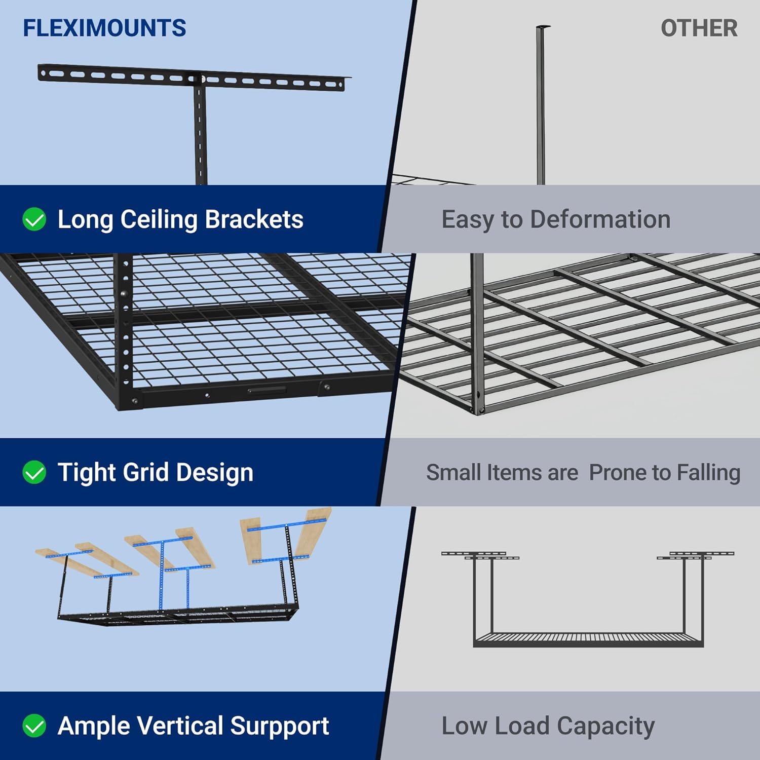 FLEXIMOUNTS 4x8 Overhead Garage Storage Rack, Adjustable Organization System, Heavy-Duty Metal Ceiling Racks, 2 pack, Black, Classic Series