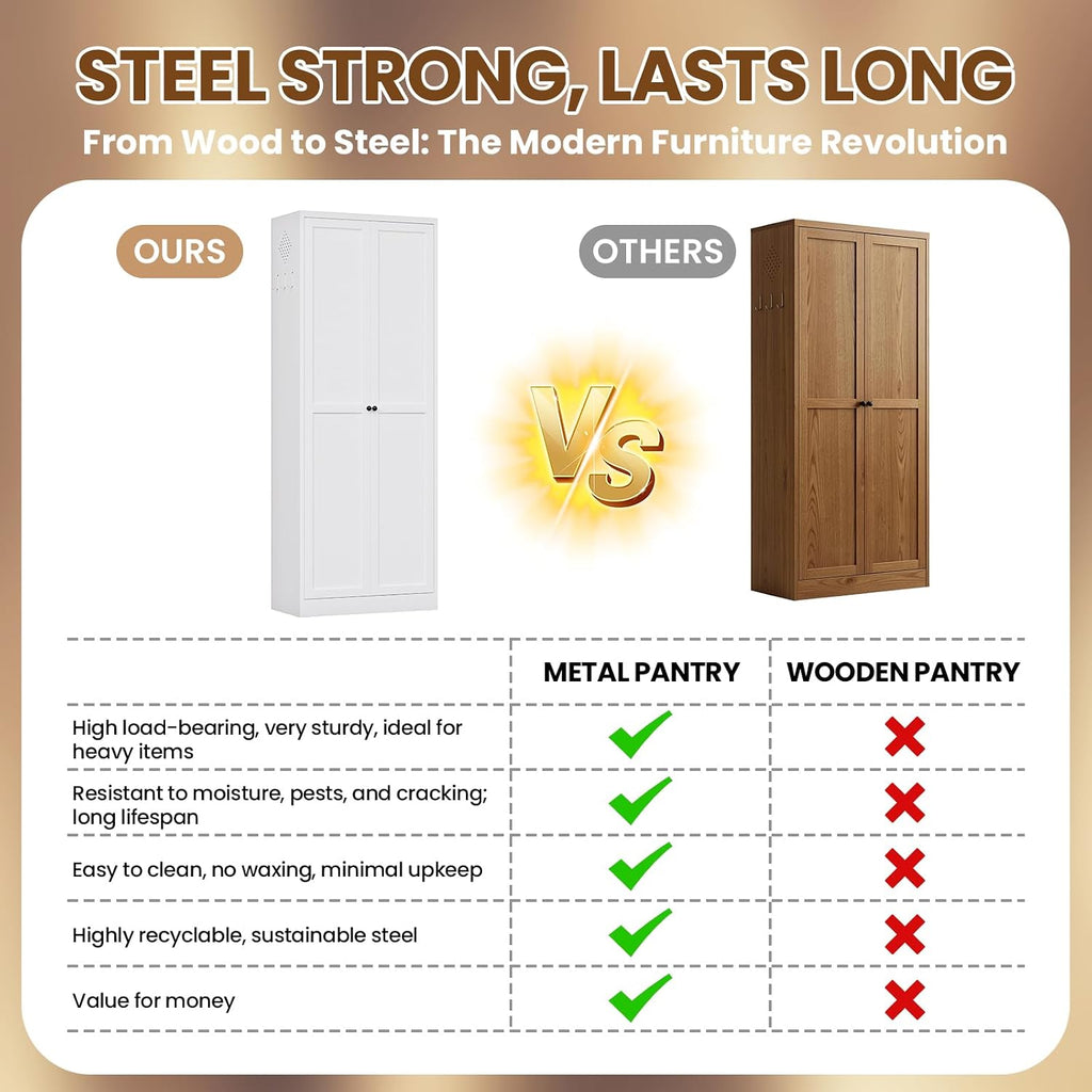 Metal Storage Cabinet, 72" Tall Kitchen Pantry Cabinet with 2 Doors and 5 Adjustable Shelves, White Steel Storage Cupboard for Dining, Office, Living Room, Bathroom