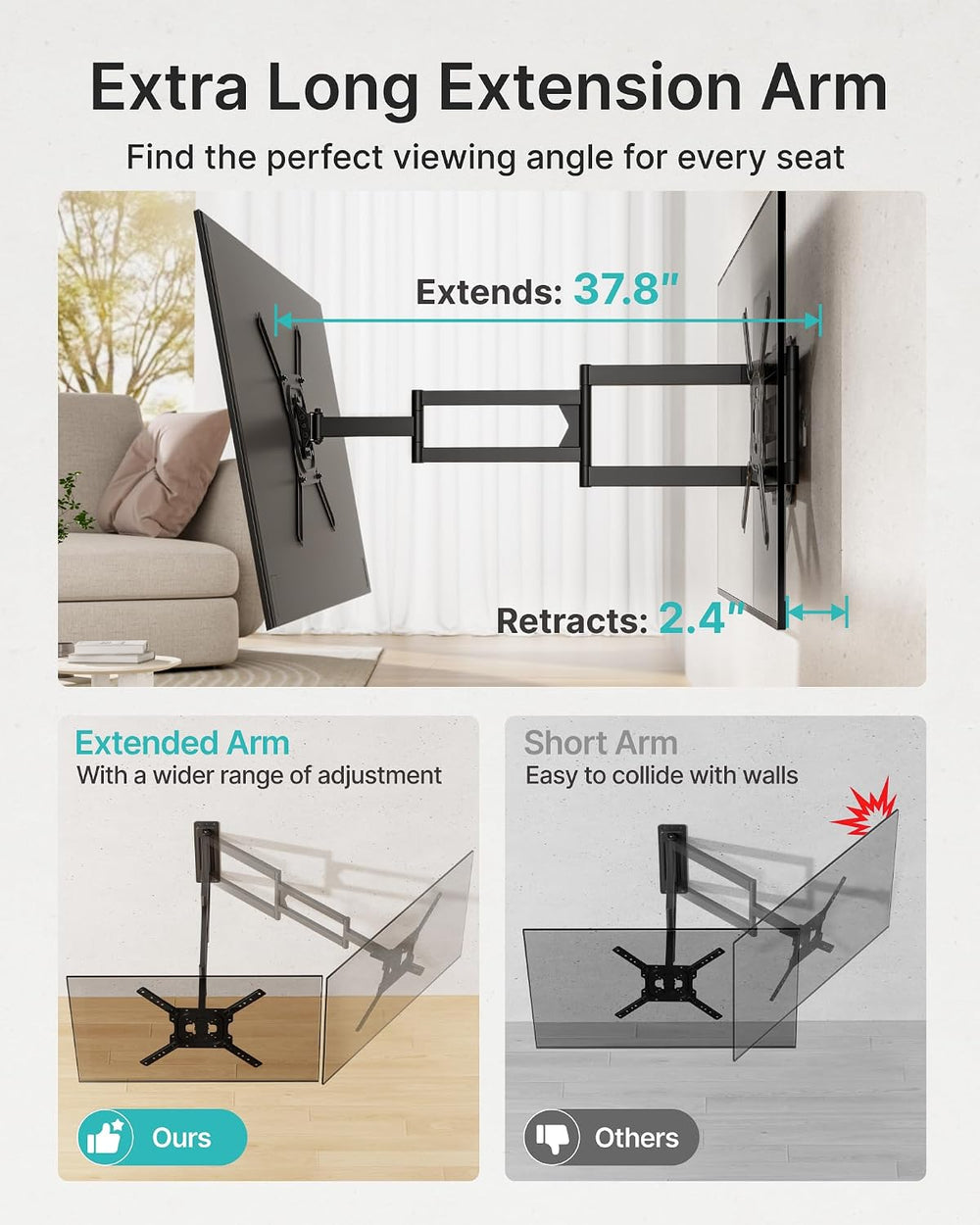 Pegzone Long Arm TV Wall Mount for 23-75 Inch TVs, 38" Extra Long Extens...