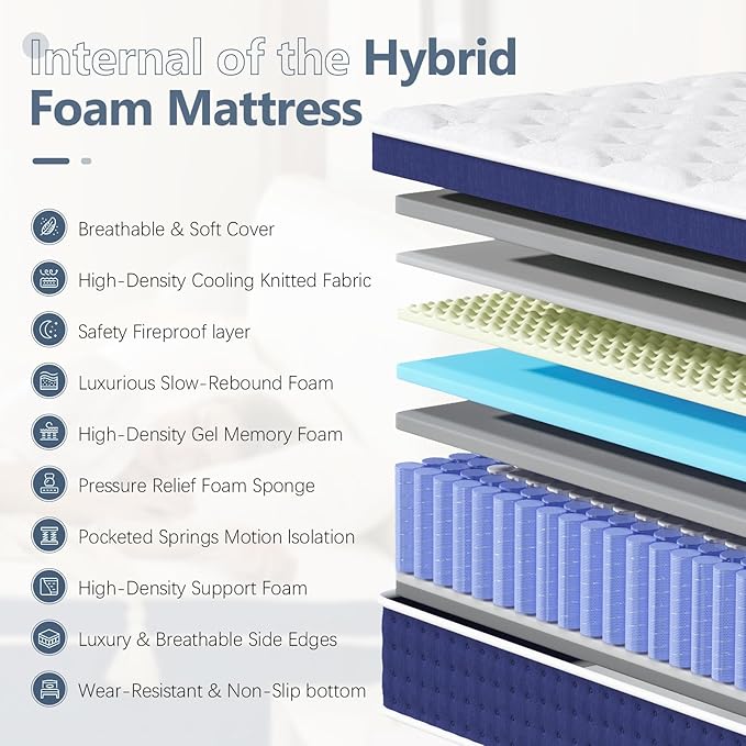King Size Mattress, 12 Inch Hybrid King Mattress in a Box, Gel Memory Foam and Pocket Coils Innerpring Mattresses with Ergonomic Design, Cooler Sleep with Pressure Relief and Support, 76"*80"*12"