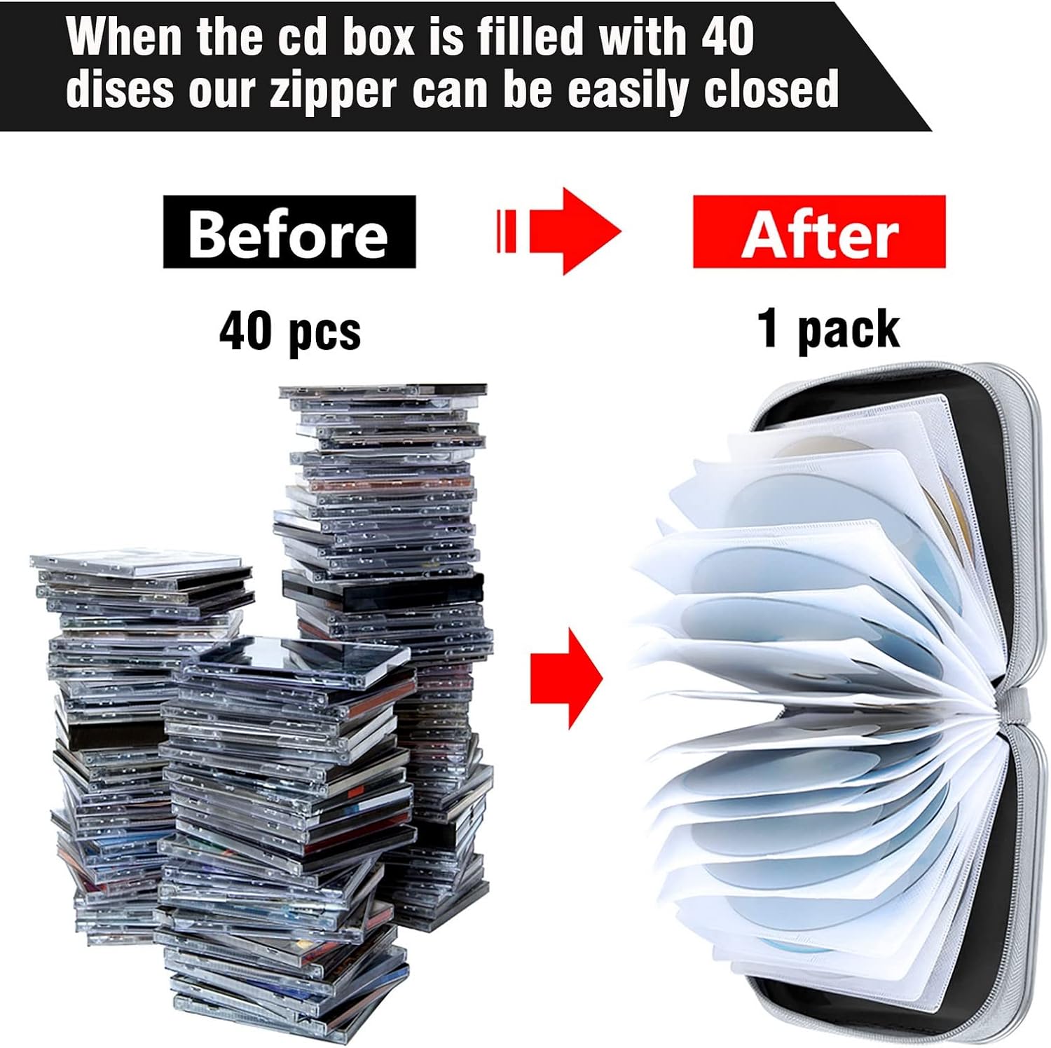 Siveit CD Case, 40 Capacity CD/DVD Case Holders Wallet Hard Plastic DVD Disc Cases Storage Binder for Car Home Office Travel (Black)