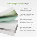 8 Inch Twin Mattress, Memory Foam Mattress with Cooling Green Tea Gel, Relieve Pressure with Medium Firm Support, CertiPUR-US Certified, 75''L x 38''W, White