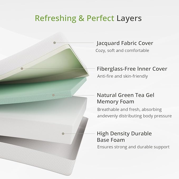 Twin Size Memory Foam Mattress, 10 Inch Bed Mattress in A Box with Cooling Green Tea Gel, Relieve Pressure with Medium Support, CertiPUR-US Certified, 75''L x 38''W, White
