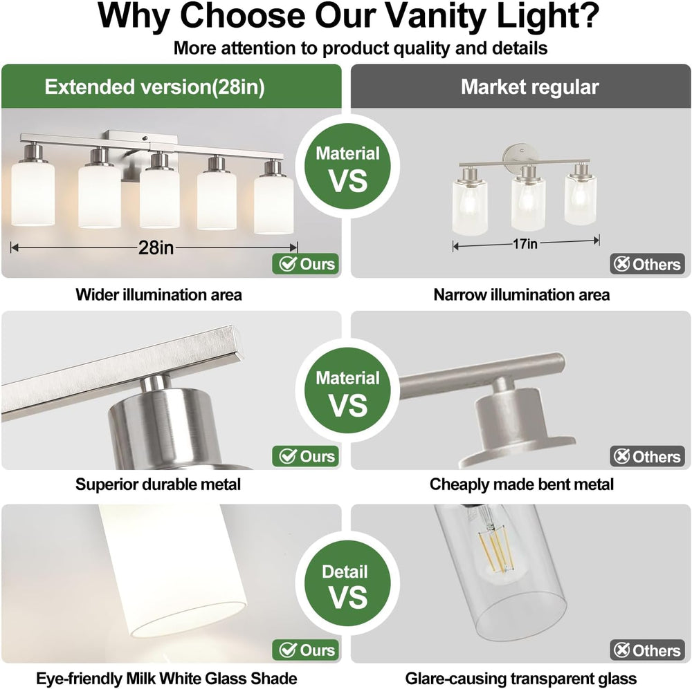 MOKATNG 5-Light Vanity Light with Milky White Shades, Brushed Nickle Bathroom...
