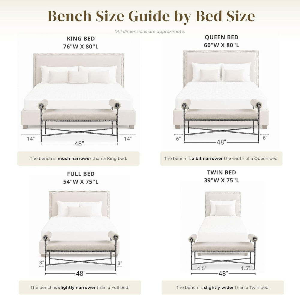 24/7 Shop at Home Lalia Upholstered 48-inch Metal Bench with Padded Roll Arms...