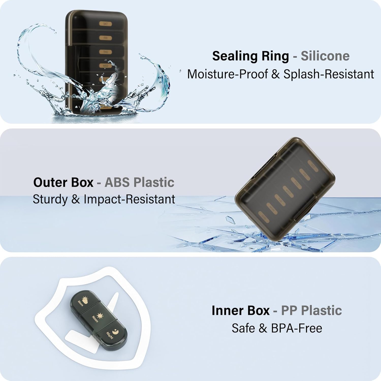 Weekly Pill Organizer 3X a Day, 7 Day Pill Box 3 Times, Portable for Travel Pill Case for Pills/Vitamin/Fish Oil/Medication/Supplements (3x7 Black)