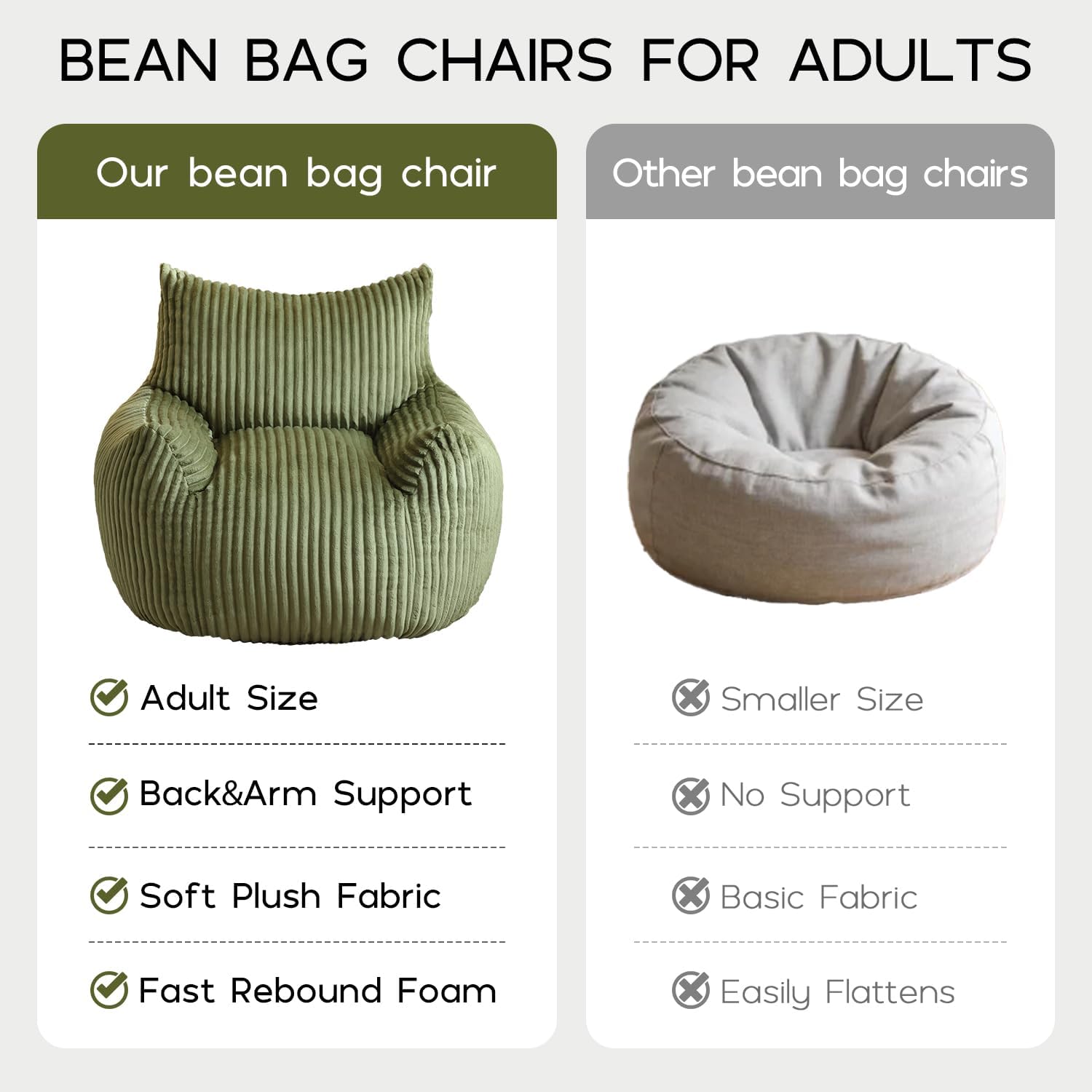 Green Corduroy Bean Bags Chairs for Adults, Big Ultra Soft Beanbag Sofa | 30 lbs Filler Foam| Armrests & Back Support| Vacuum-Compressed| For Reading, Gaming, Bedroom, Living Room, Dorm| For teens