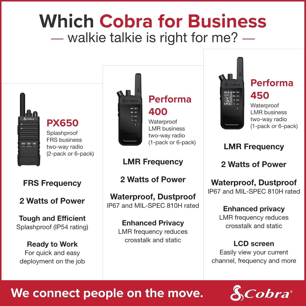 Cobra PX650 BCH6, Professional/Business Walkie Talkies - Rechargeable