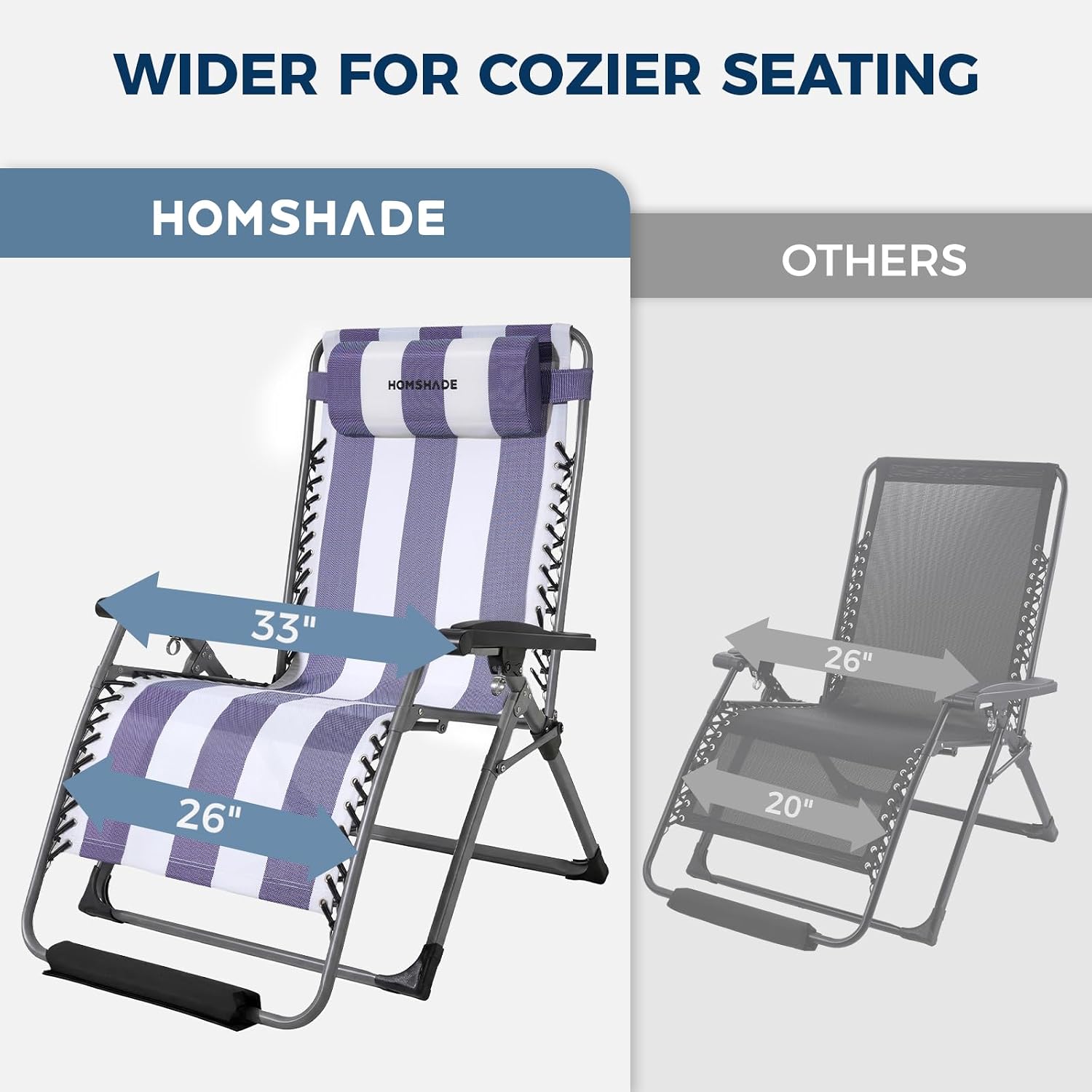 33 Inch XXL Oversized Zero Gravity Chair,Support 500LBS,Blue&White | Heavy Duty Zero Gravity Lounge Chair Outdoor, Indoor Recliner Chairs w/Removable Cushion, Footrest, Headrest & Cup Holder