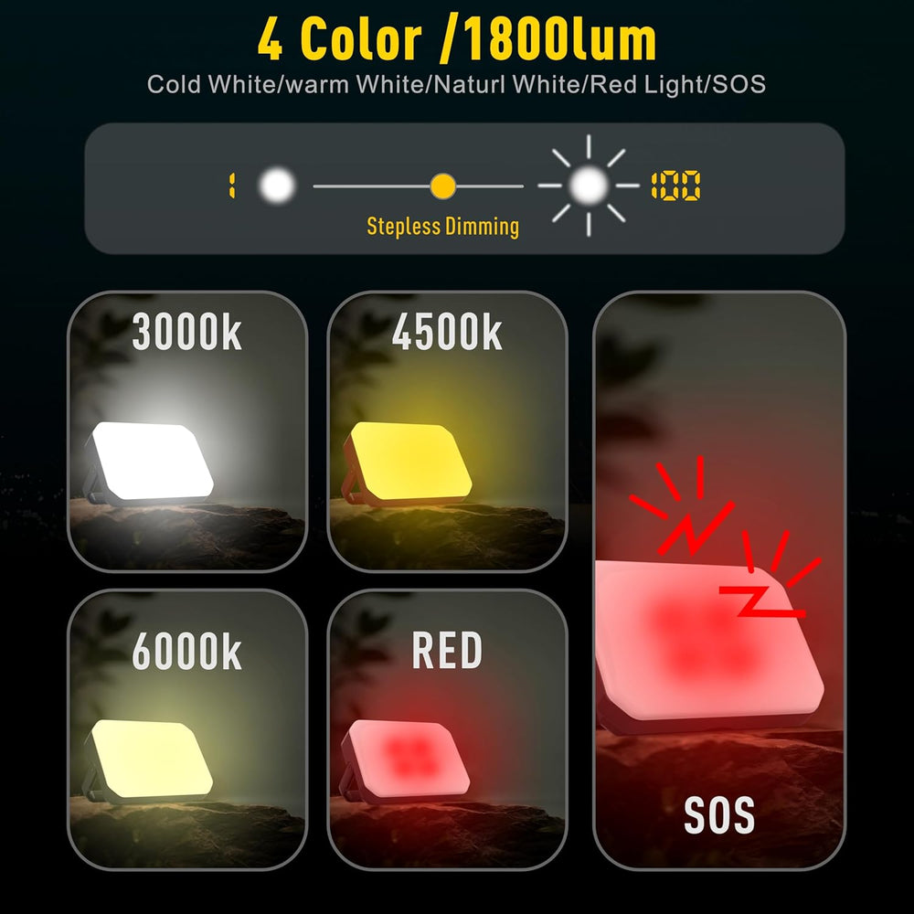Camping Lights, Camping Lantern Rechargeable 24000mAh 1800LM with QC3.0 22.5W...