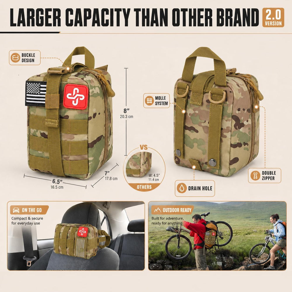 Survival Kit, 250Pcs Survival Gear First Aid Kit with Molle System Compatible...