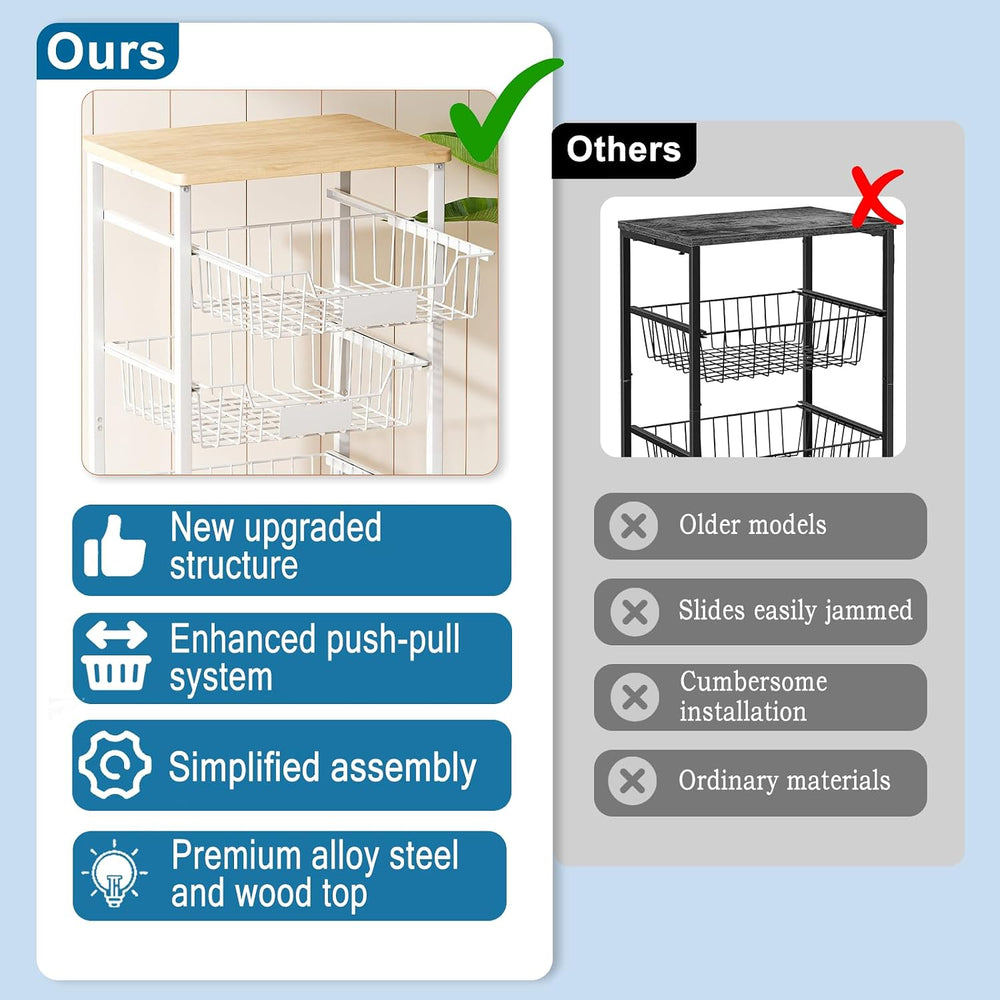 OKZEST 5-Tier Kitchen Storage Cart with 4 Upgraded Drawer Basket & Wood T...