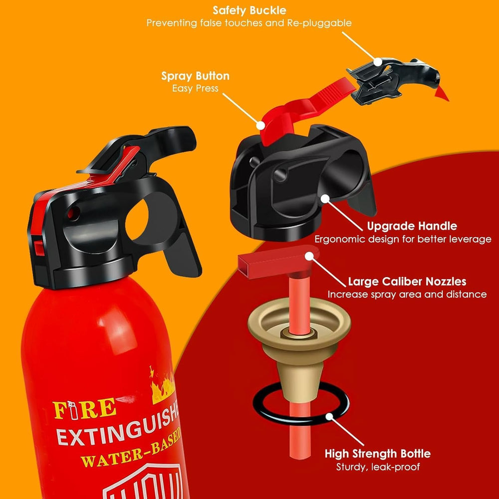 Portable 8-in-1 Water Based Fire Extinguisher for Home Car 2 Pack 21oz Each
