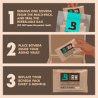 Boveda 75% Two-Way Humidity Control Packs Fix Major Moisture Loss in Non-Plastic Humidifier Boxes – Size 60 – 4 Pack – Moisture Absorbers – Humidifier Packs – Hydration Packets in Resealable Bag