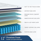 Coolvie Mattresses Queen Size, 12 Inch Supportive Foam Hybrid Mattress in a Box, Individual Pocket Springs for Cooler Sleep & Minimal Motion Transfer, Medium Firm for Back Sleeper 100-Night Trial
