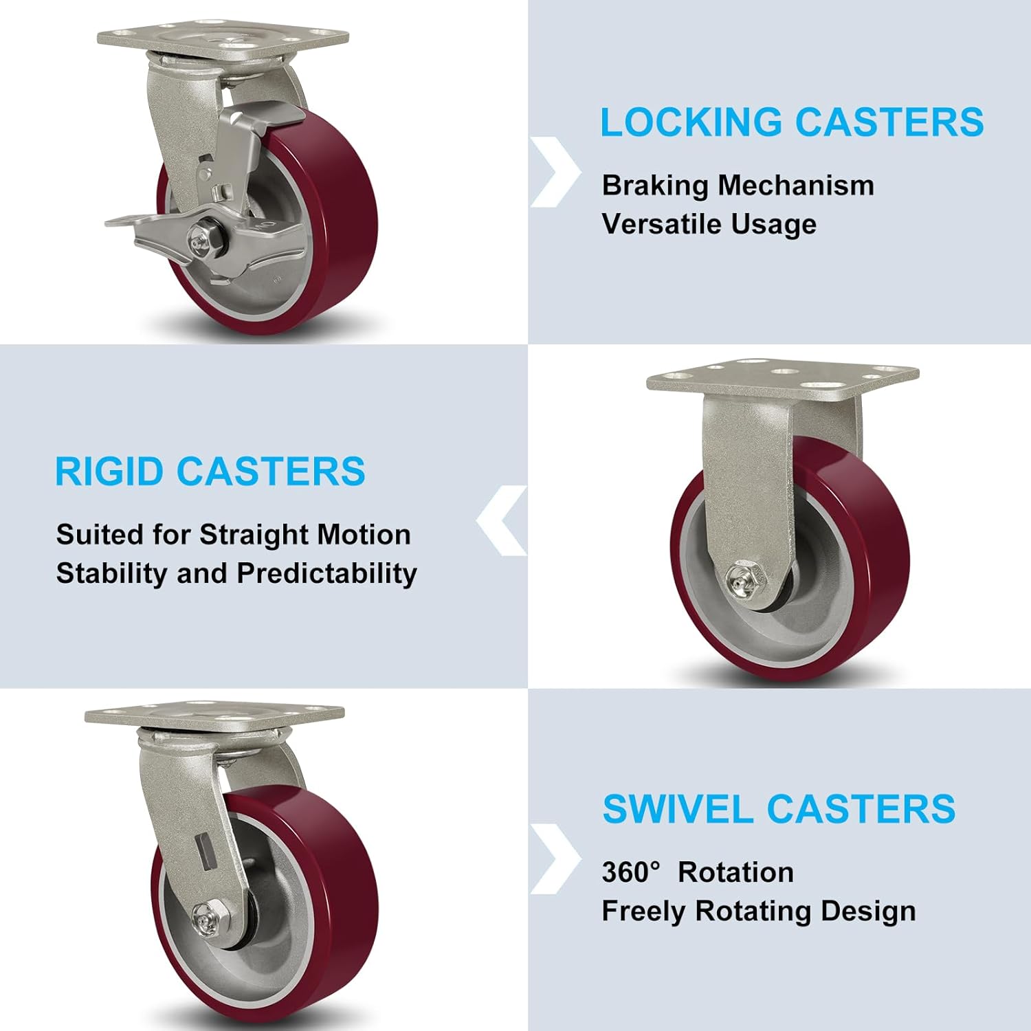 SY America 5" X 2" Casters Wheels,Heavy Duty Industrial Casters，Polyurethane on Aluminum Wheels,2 Swivel w/Top Lock Brake Casters,2200 LBS Load Capacity