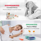 Weekly Pill Organizer 2 Times a Day, 7 Day Pill Box 2 Times, Portable for Travel Pill Case for Pills/Vitamin/Fish Oil/Medication/Supplements (2x7 Blue+Rainbow)